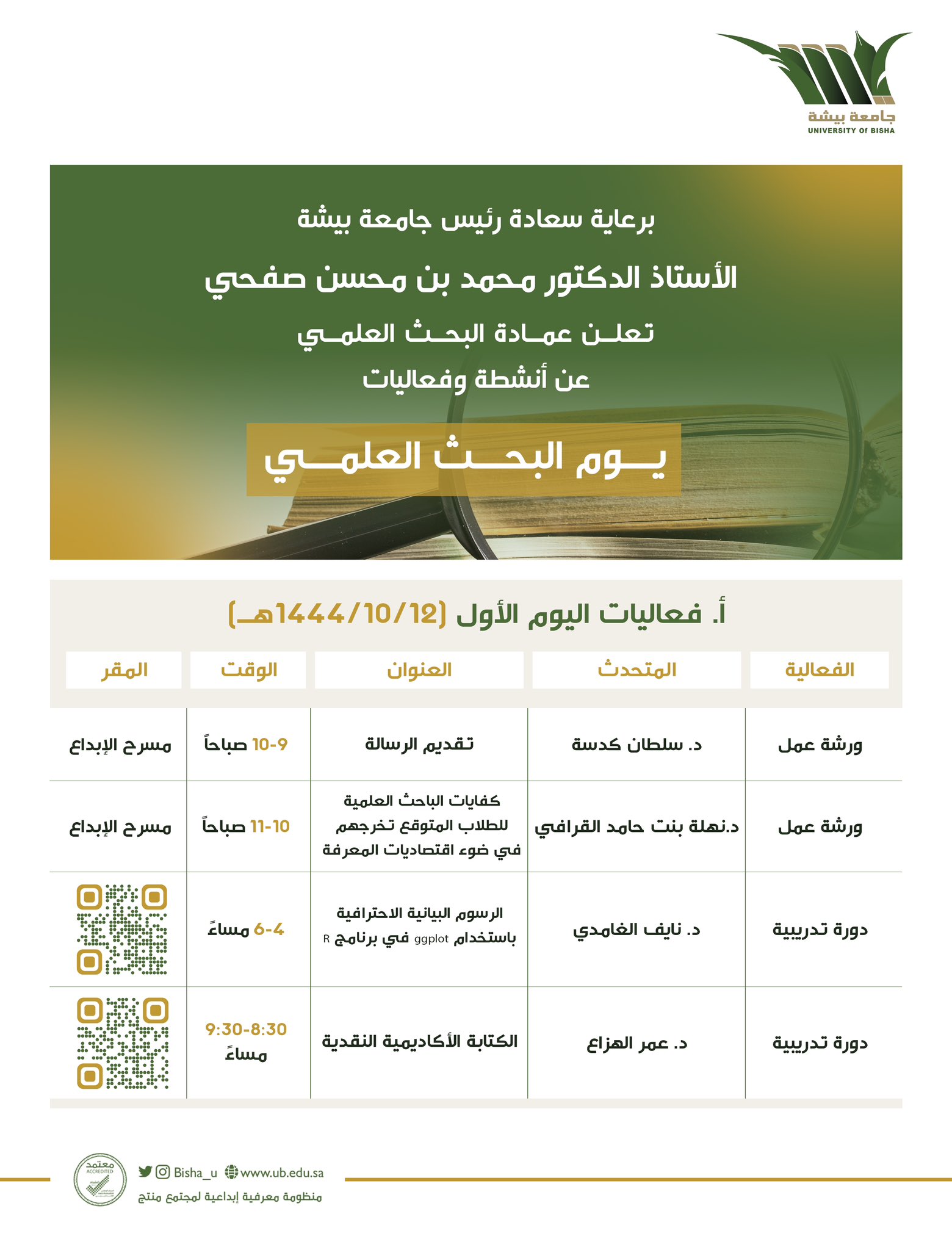 The Deanship of Scientific Research invites you to attend Scientific Research Day Activities of the first day (Tuesday - 10/12/144​4 AH)